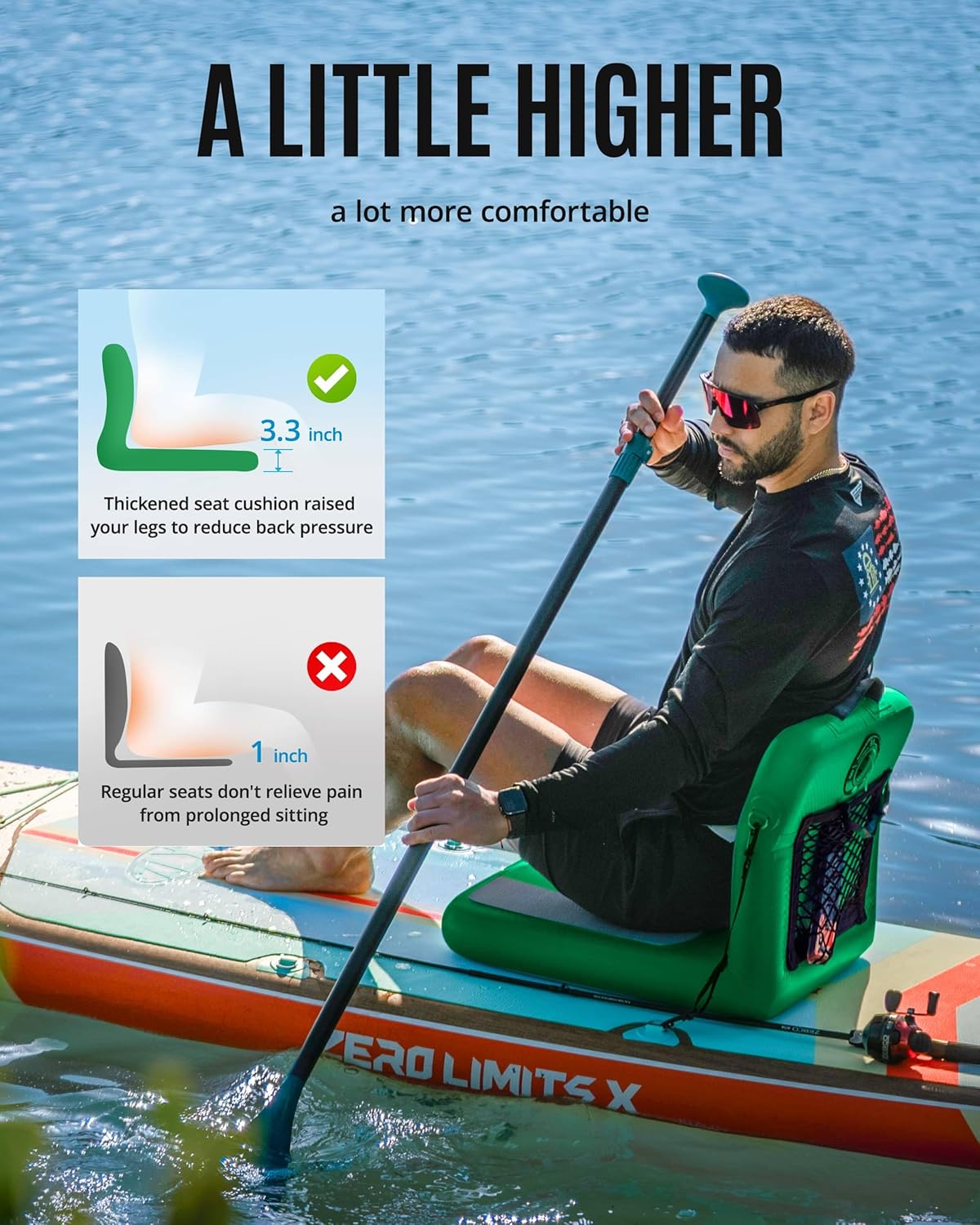 Portable Inflatable Kayak Seat - đánh giá và giá Fishing Kayak Seat